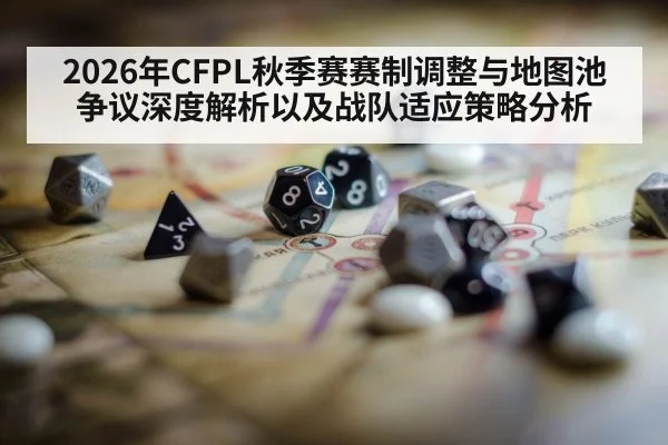 gaming strategy map